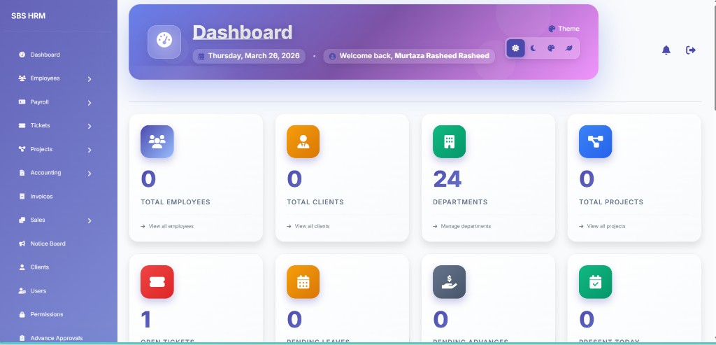 HRM dashboard overview